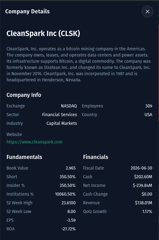Company details, insiders and fundamentals