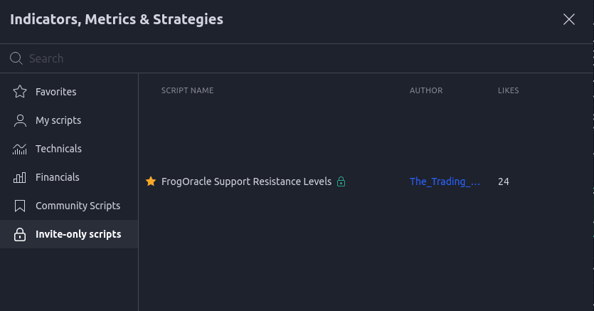 Adding the FrogOracle indicator in TradingView